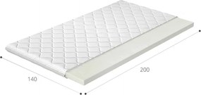 Obojstranný penový matrac (topper) P25 140 140x200 cm