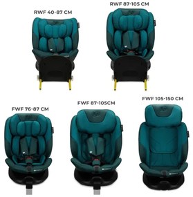 KINDERKRAFT SELECT - Autosedačka I-FIX (40-150 cm) Námornícka modrá