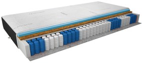 Taštičkový matrac Parnas cashmere 200x90 cm (T3). Vlastná spoľahlivá doprava až k Vám domov. 1041750