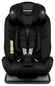 Autosedačka Luco Ricokids - do 36kg | čierna