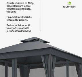 Blumfeldt Altánok Mondo Dual 3x3 s dvojitou strechou a sieťou proti hmyzu