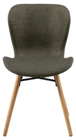 Sada 2 khaki zelených jedálenských stoličiek Actona Batilda
