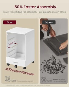 VASAGLE mobilná kancelárska skrinka, na kolieskach, zásuvková, biela