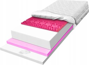 H2 Matrac 160x180 z tepelne upokojujúcej peny redukujúci vibrácie 30 cm