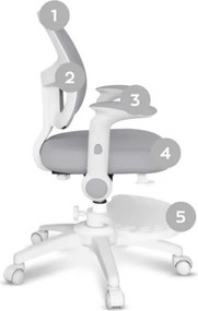 Detská otočná stolička Mark Adler Junior 5.0 Grey