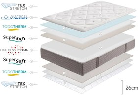 Tvrdý/stredne tvrdý obojstranný penový matrac 160x200 cm Platinum Classic – Moonia