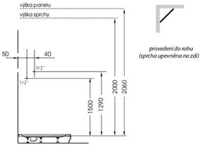 Polysan Polysan, LUK rohový sprchový panel s termostatickou batériou 250x1300mm, bielá, 80325