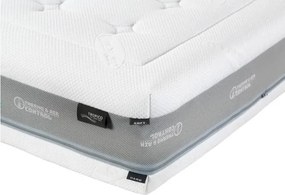 Tropico Tropico Austin Air Gel Rozmery 80x200