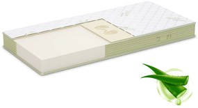Dormeo Matrac Aloe Vera Plus Memory