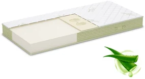 Dormeo Matrac Aloe Vera Plus Memory