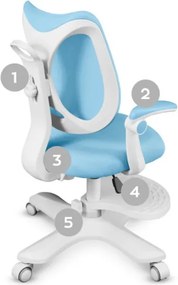Detská otočná stolička Mark Adler Junior 4.6 Blue