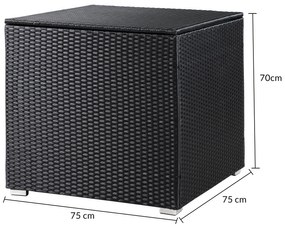 InternetovaZahrada Úložný box 75x75x70 cm - čierny