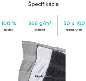 Uterák BIBAZ 50x100 cm, antracitový, 100% bavlna