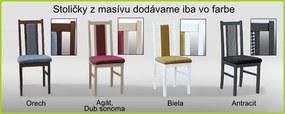 Nabytekmorava Rohová lavica Chicago 14-18 farba lamina: orech 729, čalúnenie vo farbe: SCALA šedá 92