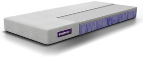 Matrac SPIMSI Joy 14 - Výška 14 cm, 80 x 200 cm, MEDIUM