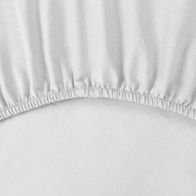 RENFORCÉ PRESTIERADLO BASIC 140X200 CM BIELE