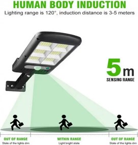 Solárna záhradná LED lampa s pohybovým a súmrakovým senzorom - BK-120-B-6COB