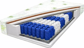 ECOMATRACE DAKOTA PLUS 20 cm taštičkový matrac s kokosom Rozmery 90x200