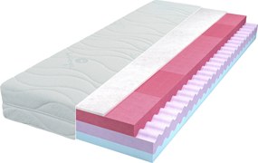 XXXLutz MATRAC Z PUR PENY, 90/200 cm Sleeptex - Matrace - 000800009501