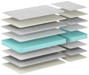 Penový detský matrac 90x140 cm JUMPER – Vipack