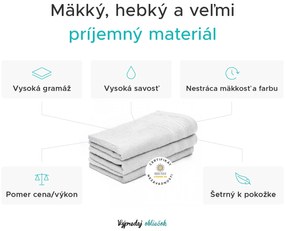 Detský uterák Bella vínový 30x50 cm, 100% bavlna