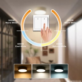 Brilagi -LED Stropné svietidlo POOL LED/18W/230V 3000/4500/6000K pr. 20 cm béžové