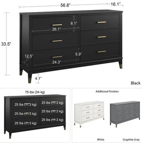 Čierna komoda CosmoLiving by Cosmopolitan Westerleigh, 144 x 85 cm
