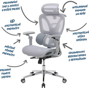 Kancelárska ergonomická stolička PORTE II — sieťovina, sivá
