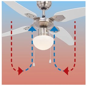 LIVARNO home Stropný ventilátor s LED svietidlom  (100363122)