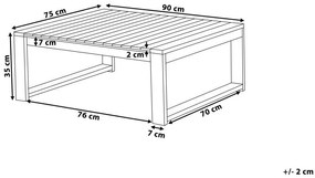 Záhradný konferenčný stolík Timza (tmavé akáciové drevo). Vlastná spoľahlivá doprava až k Vám domov. 1080314