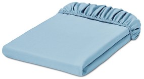 Napínacie prestieradlo z perkálu, nadmerná veľkosť