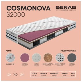 BENAB COSMONOVA micropocket taštičkový matrac s HR penou 100x200 cm Poťah Carbon Plus