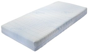 Penový matrac Fenix 90x200