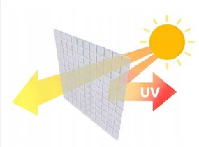 Bestent Záhradný fóliovník 2x3,5m s UV filtrom STANDARD