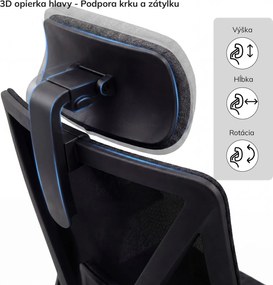 Ergonomická kancelárska stolička čierna so sieťovinou VECTOR