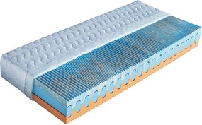 Drevočal Studená pena Tripoli + zadarmo 1× vankúš Lukáš Veľkosť: 195 x 80 x 25, Poťah: AloeVera