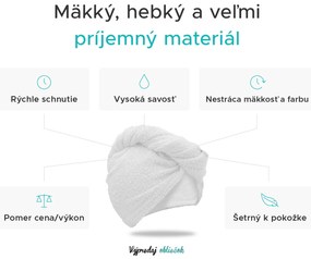 Rýchloschnúci froté turban na vlasy biely, 100% bavlna