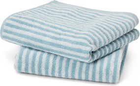 Kvalitné uteráky, 2 ks, modré