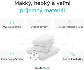 Osuška Comfort Maxi 100x180 cm čierna, 100% bavlna