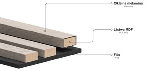 Mexen Lam-F, akustické stenové lamely 275 × 31,5 cm, filc 6 mm, dub ľadový, S105-275317-2812-061