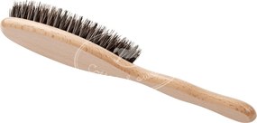 Kefa na vlasy pre ľahké rozčesávanie