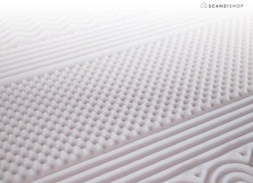 Penový matrac DELUXE 120x200 cm Ochrana matraca: BEZ chrániča matraca