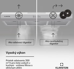 Klarstein Contempo 90, digestor, 90 cm, podskrinkový, 200 m³/h, LED, akryl, nehrdzavejúca oceľ