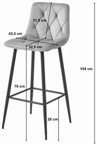 Zamatová barová stolička Bari tmavo sivá