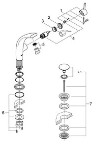 GROHE Ondus - Páková umývadlová batéria, biela matná 32125LS0