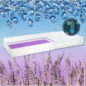 Matrac Elastofresh Comfort EMI 90×200 cm 1+1 ZADARMO