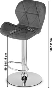 Barová stolička WEST  zamatová zelená / chrómová podnož