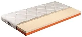 Benab Detský Matrac BAMBINO LATEX 120x60 cm
