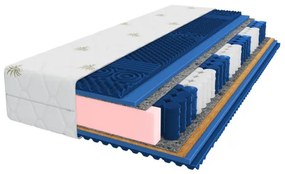 Matrac DREAM COMFORT