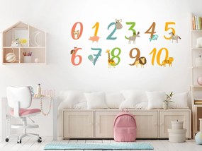 Farebné čísla textilní prelepiteľné nálepky na stenu hárok 46 x 21 cm
